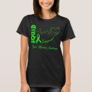 Pesquisar por bombo camisetas Conhecimento