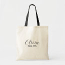 Pesquisar por o do casamento bolsas Noiva