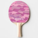 Pesquisar por camuflagem cor de rosa Teste padrão