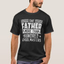 Pesquisar por cem camisetas Homens