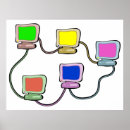 Pesquisar por informática pôsteres Computadores