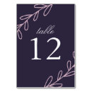 Pesquisar por lavanda cartoes de mesa Primavera