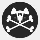 Pesquisar por pirataria adesivos Ossos