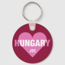 Pesquisar por hungria chaveiros Europa