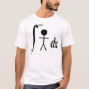 Pesquisar por integração camisetas Tecnologia