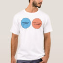 Pesquisar por diagrama venn camisetas Humor