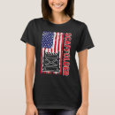 Pesquisar por mentoring camisetas Andaime