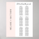 Pesquisar por casamento moderno pósteres pôsteres Bride