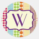 Pesquisar por pontas adesivos Pontos