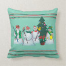 Pesquisar por cumprimento do boneco de neve Xmas