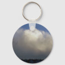 Pesquisar por da nuvem chaveiros Pôr do sol