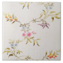 Pesquisar por cravo azulejos Design