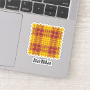 Pesquisar por xadrez amarela adesivos Clã