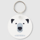 Pesquisar por urso polar chaveiros Feriado