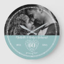 Pesquisar por 60th pósteres pôsteres Couple