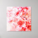 Pesquisar por do sakura de impressão de canvas Primavera