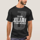 Pesquisar por juliana camisetas Membro