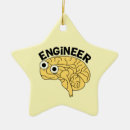 Pesquisar por geek ornamentos Engenheiro