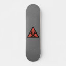 Pesquisar por perigos skates Vermelho