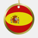 Pesquisar por bandeira da espanha ornamentos Espana