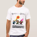 Pesquisar por dragão fogo roupas Jogo