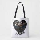 Pesquisar por eco bolsas Música