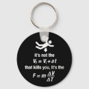 Pesquisar por físico chaveiros Geek