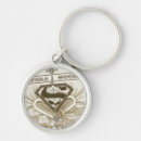 Pesquisar por supergirl chaveiros Bailarinos lindos