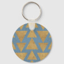 Pesquisar por aventura chaveiros Aquarela