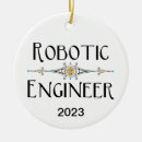 Pesquisar por robótica ornamentos Engenharia