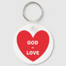 Pesquisar por deus é amor chaveiros Jesus