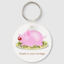 Pesquisar por investimento chaveiros Economia