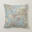 Pesquisar por vintage paisley Persa