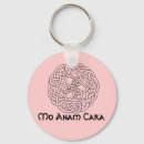 Pesquisar por nó celta chaveiros Amor