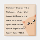 Pesquisar por calculadora imas Gatinho