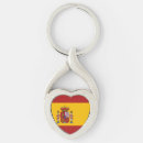 Pesquisar por bandeira da espanha chaveiros Viagem