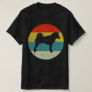 Pesquisar por shiba inu roupas Silhueta