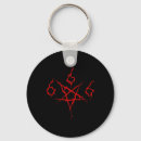Pesquisar por satanic chaveiros 666