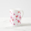 Pesquisar por decoupage canecas Aquarela