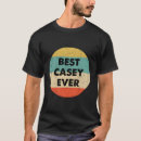 Pesquisar por significado do nome camisetas Sobrenome