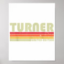 Pesquisar por profissões pôsteres Trabalho