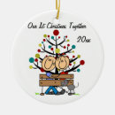 Pesquisar por acopla de natal ornamentos Casal