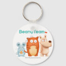 Pesquisar por desenho do rato chaveiros Gato