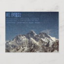 Pesquisar por everest cartoes Nepal