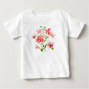 Pesquisar por papoilas vermelhas bebê roupas Natureza