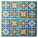 Pesquisar por decoração marroquina azulejos Geométrico