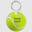 Pesquisar por tenis chaveiros Coach