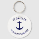 Pesquisar por espanhol do acessorios Barco