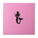 Pesquisar por ocean azulejos Colorido