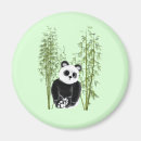 Pesquisar por felpudo imas Panda